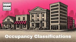 🏡 Residential Occupancy Classifications